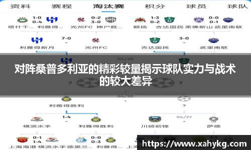对阵桑普多利亚的精彩较量揭示球队实力与战术的较大差异