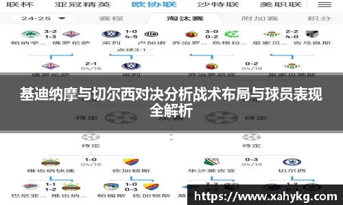 基迪纳摩与切尔西对决分析战术布局与球员表现全解析